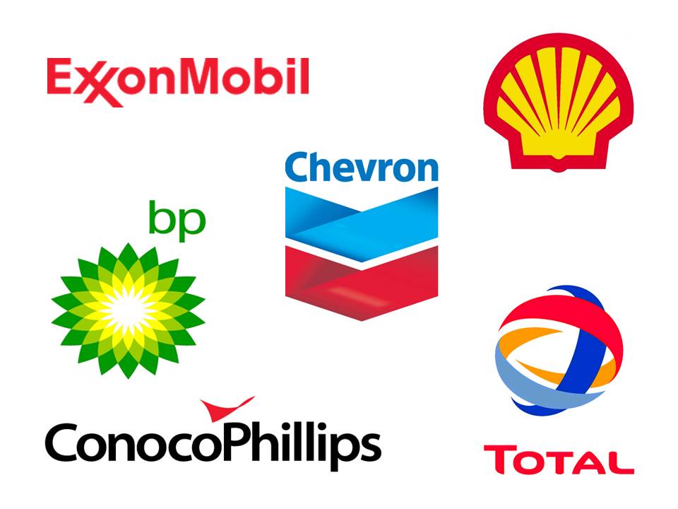 Oil monopolies
